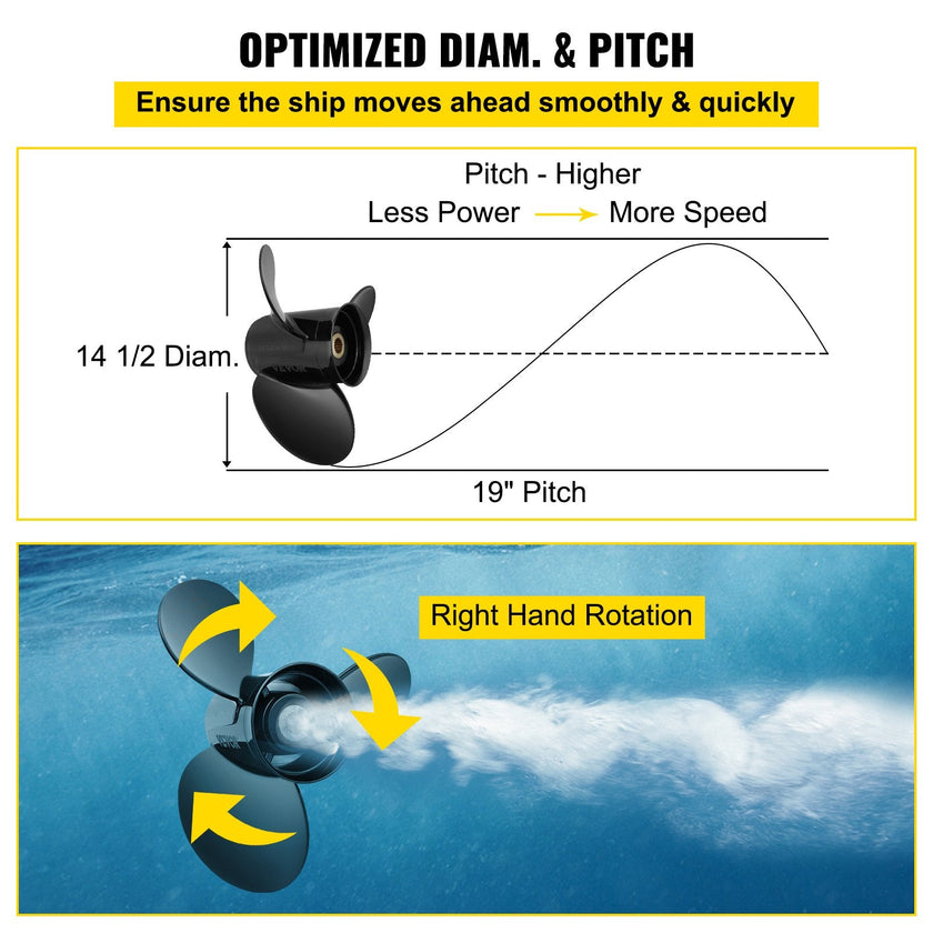 VEVOR Outboard Propeller, Replace for OEM 3817468, 3-Blade 14 1/2