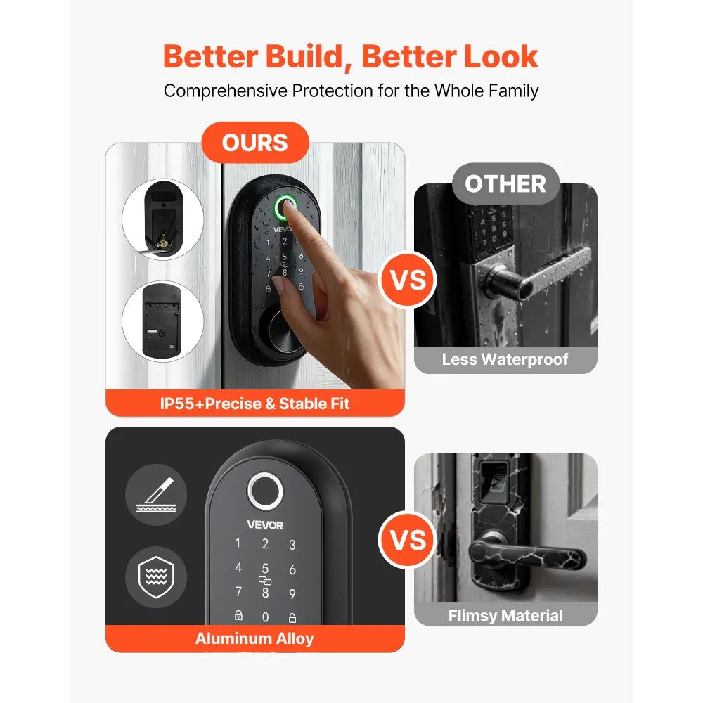 Vevor Fingerprint Door Lock – Biometric Keyless Entry Deadbolt with Touchscreen | Matte Black