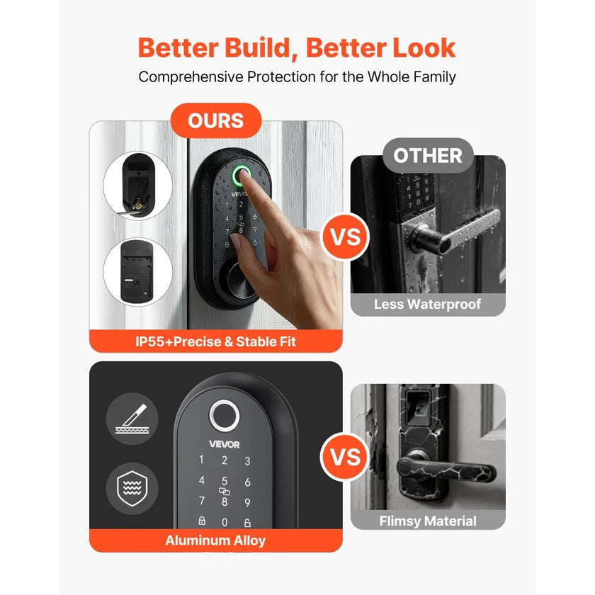 Vevor Fingerprint Door Lock – Biometric Keyless Entry Deadbolt with Touchscreen | Matte Black