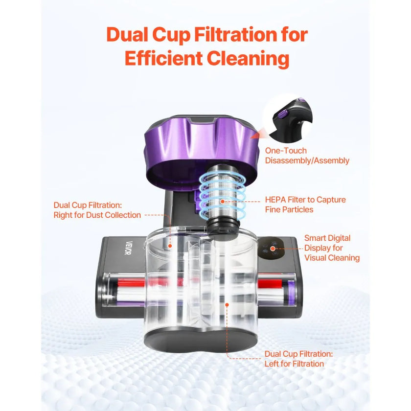 VEVOR Mattress Vacuum Cleaner with 18Kpa Powerful Suction HEPA Filter 550W Gray