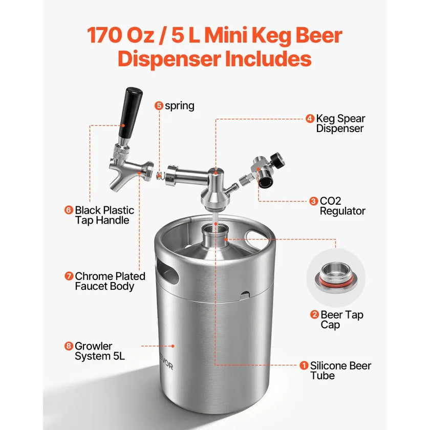 170oz Mini Keg Growler Tap System | 5L Stainless Steel Pressurized Beer Dispenser with CO₂ Regulator