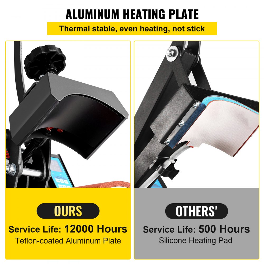 VEVOR Hat Press 3.5 x 5.5 in Cap Heat Press Machine Transfer Sublimation