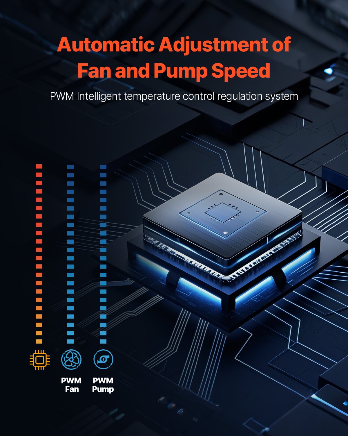 VEVOR CPU Liquid Cooler AIO CPU Water Cooler with 120 mm PWN Fans for Intel AMD