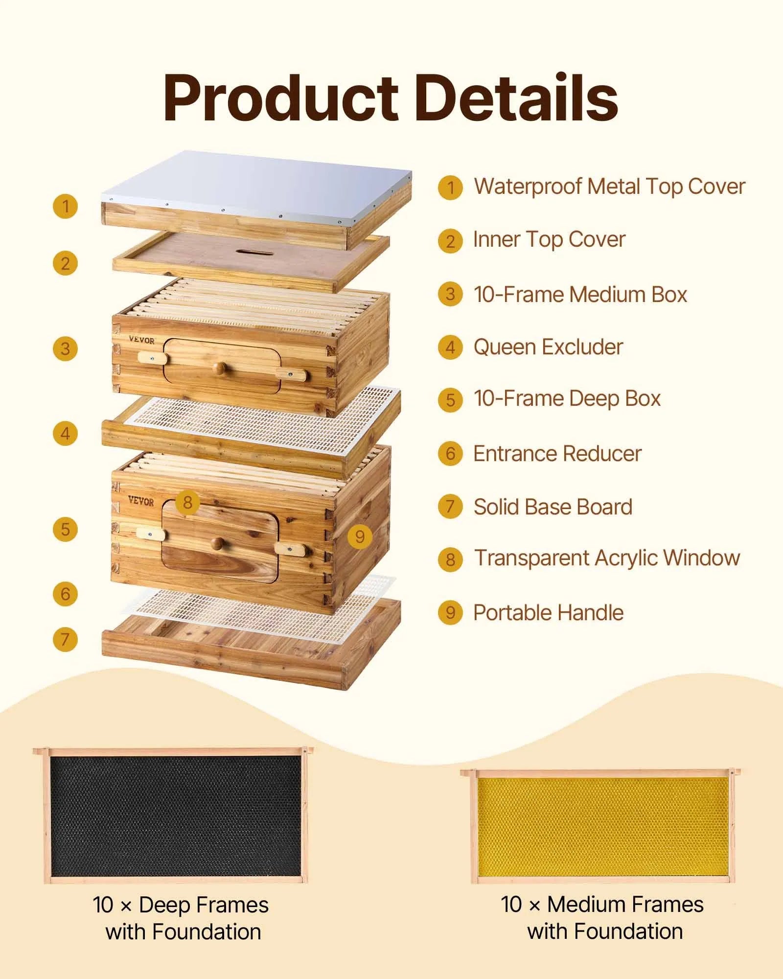 VEVOR Bee Hive 20 Frame Bee Hives Starter Kit, Beeswax Coated Cedar Wood, 1 Deep + 1 Medium Bee Boxes Langstroth Beehive Kit, Transparent Acrylic Windows with Foundations for Beginners Pro Beekeepers