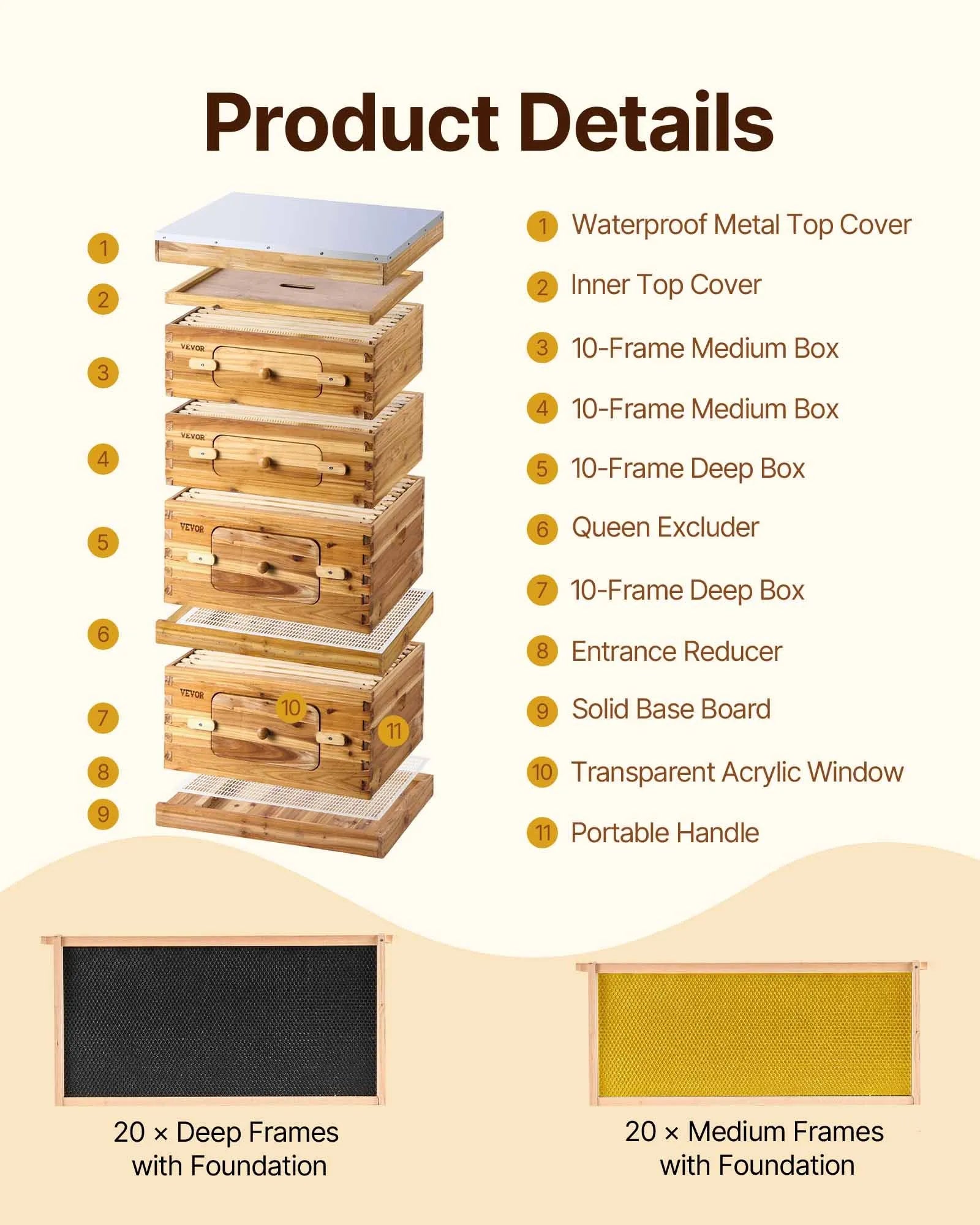 VEVOR Bee Hive 40 Frame Bee Hives Starter Kit, Beeswax Coated Cedar Wood, 2 Deep + 2 Medium Bee Boxes Langstroth Beehive Kit, Transparent Acrylic Windows with Foundations for Beginners Pro Beekeepers