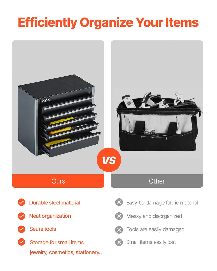 VEVOR Tool Box 8.6-inch Portable Metal Tool Box with 5 Drawers Tool Organizer