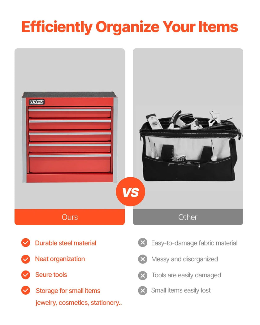 VEVOR Tool Box 8.6-inch Portable Metal Tool Box 5 Drawers Tool Organizer Red