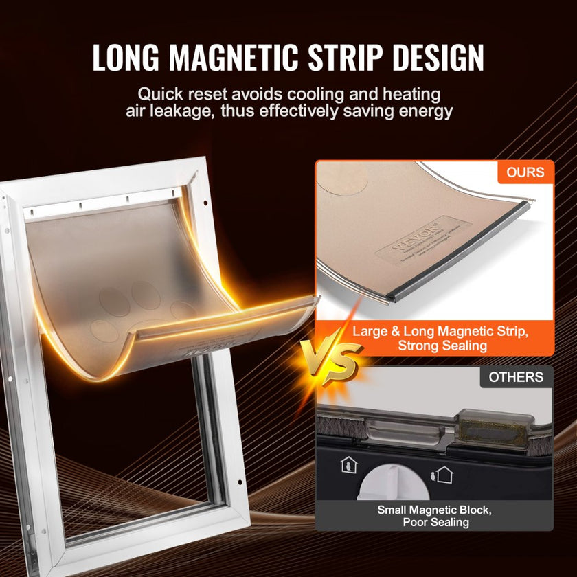 VEVOR Pet Door Replacement Flap 8.25