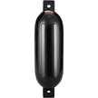 VEVOR Boat Fenders, 5.5