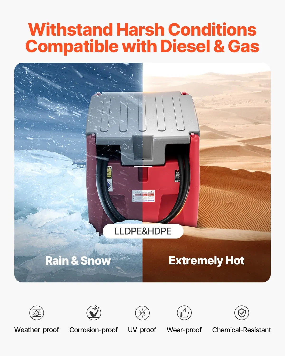VEVOR Portable Diesel Fuel Tank 58 Gal Gasoline Tank 12V Transfer Pump 10GPM