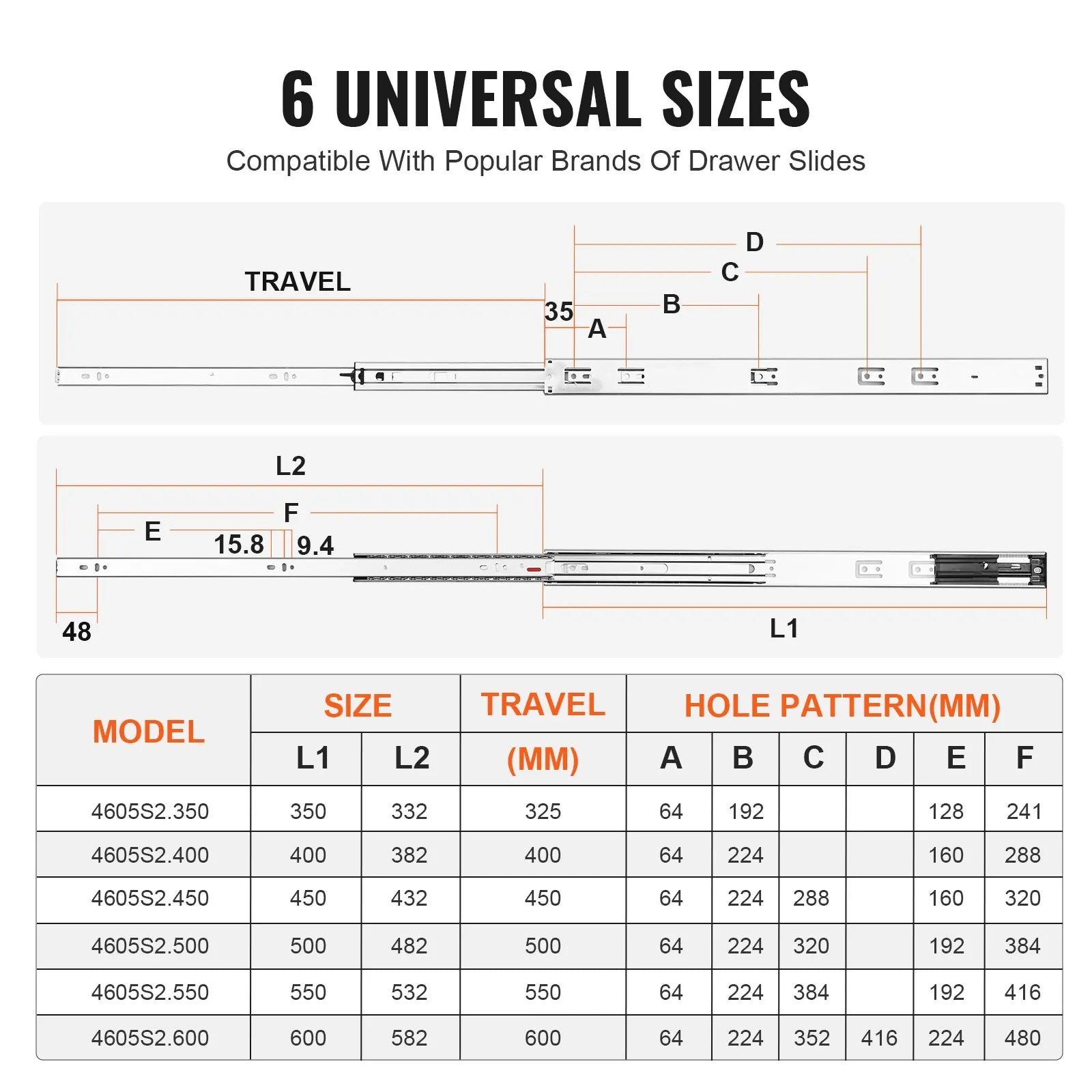 VEVOR Drawer Slides Side Mount Rails, Soft-Close 10 Pairs 24 Inch, Heavy Duty Full Extension Steel Track, Noiseless Guide Glides Cabinet Kitchen Runners with Ball Bearing, 100 Lbs Load Capacity