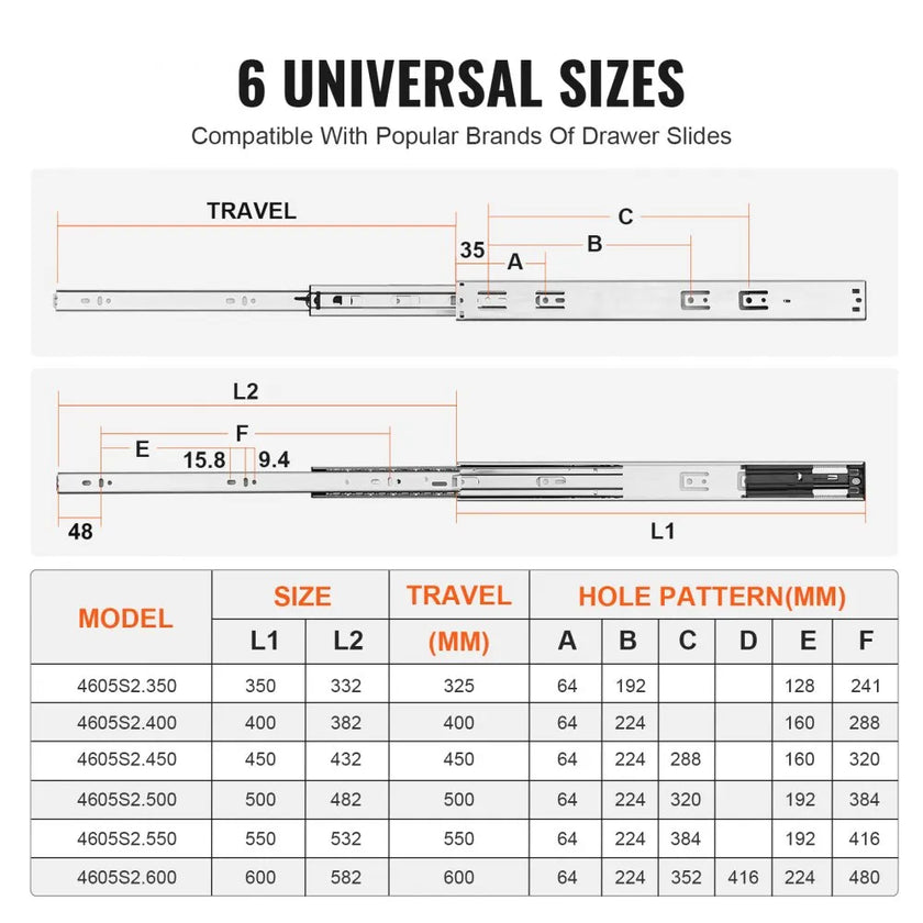 VEVOR Drawer Slides Side Mount Rails, Soft-Close 10 Pairs 20 Inch, Heavy Duty Full Extension Steel Track, Noiseless Guide Glides Cabinet Kitchen Runners with Ball Bearing, 100 Lbs Load Capacity