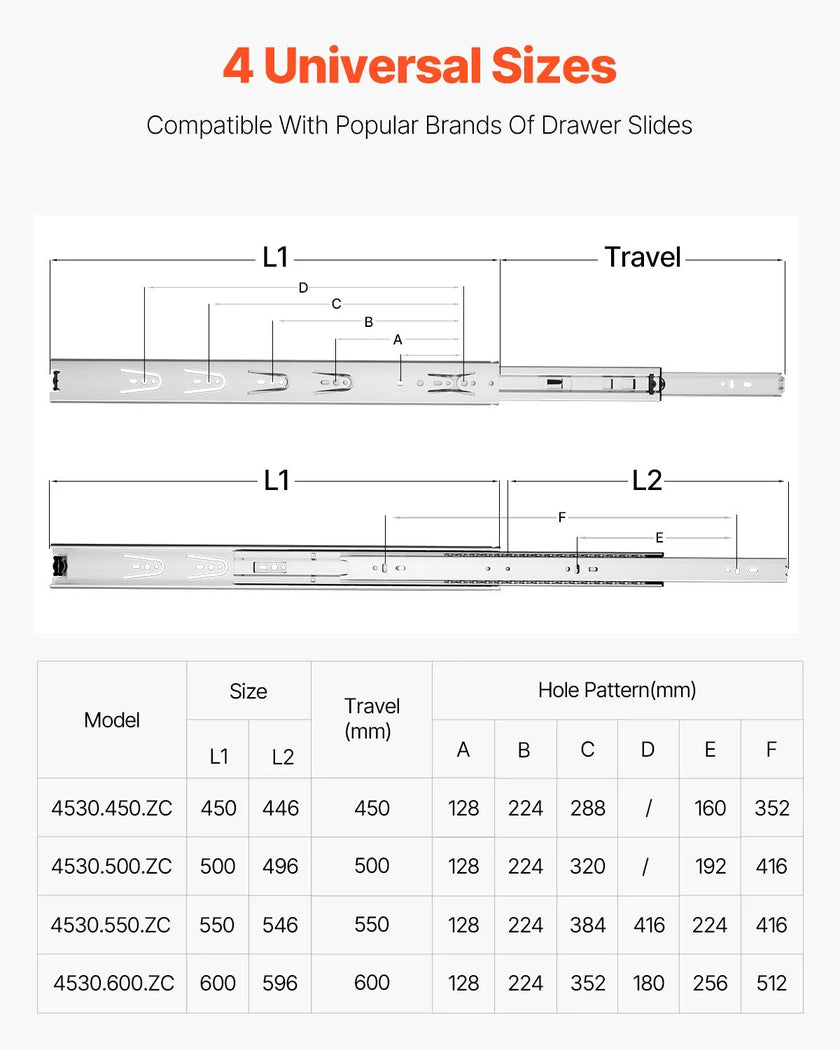 VEVOR Drawer Cabinet Slides Side Mount 20 inch 10 Pairs 100 LB Load Replacement