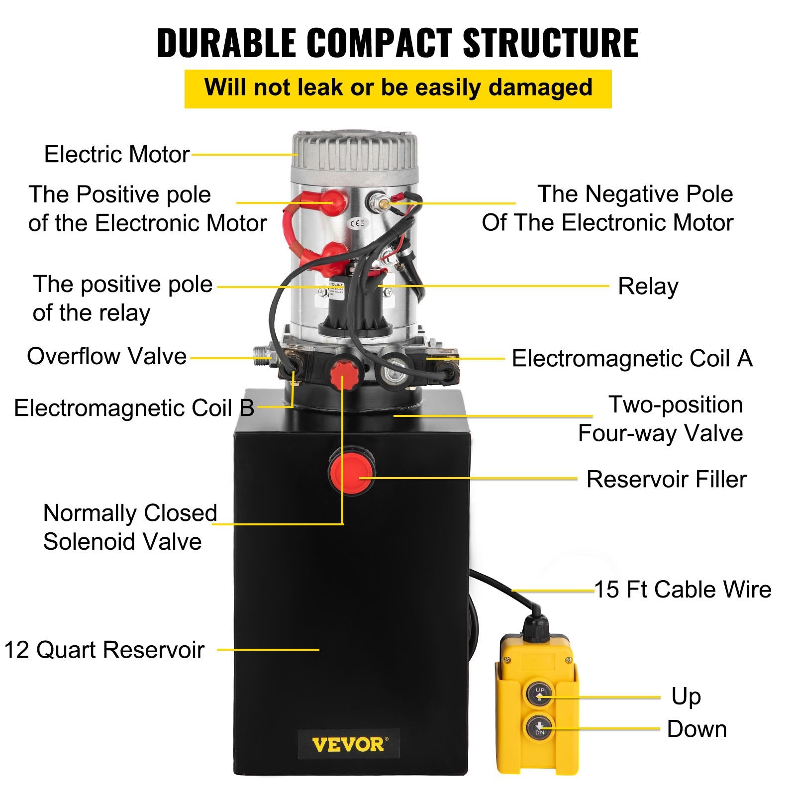 VEVOR Hydraulic Pump Double Acting Hydraulic Power Unit 12V DC Dump Trailer Pump 3200PSI Hydraulic Power Unit for Dump Trailer Car Lifting (12 Quart, Steel/Double Acting)