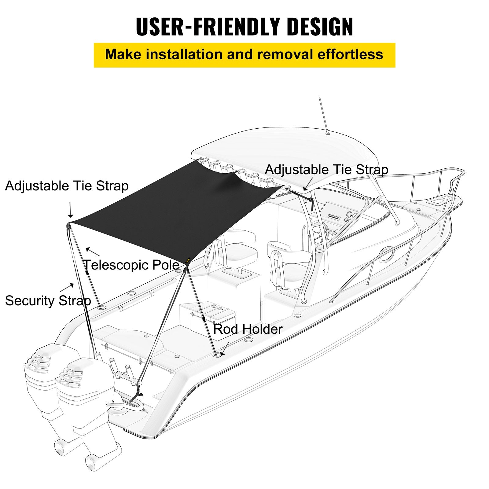 VEVOR T-Top Sun Shade Kit 6' x 5', UV-Proof 600D Polyester T-top Extension Kit with Rustproof Steel Telescopic Poles, Waterproof T-Top Shade Kit, Easy to Assemble for T-Tops ? Bimini Top