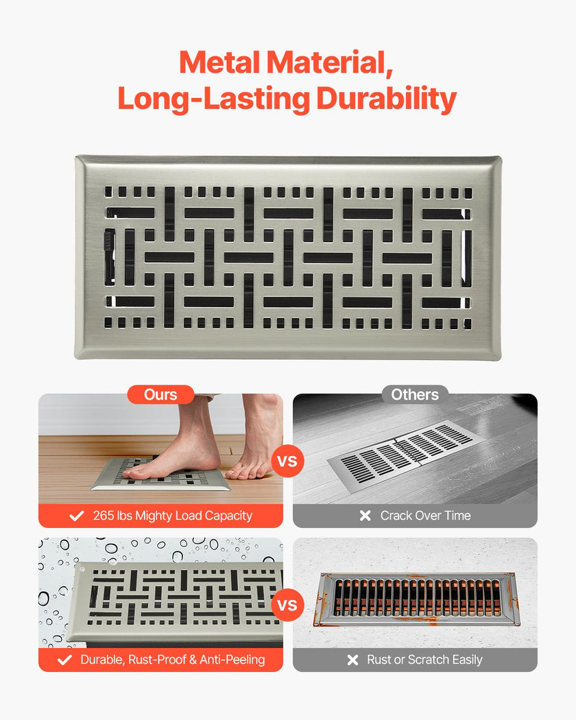 VEVOR Floor Registers 4x10 Inch 2-Pack Iron Floor Vents for HVAC Nickel-Plated