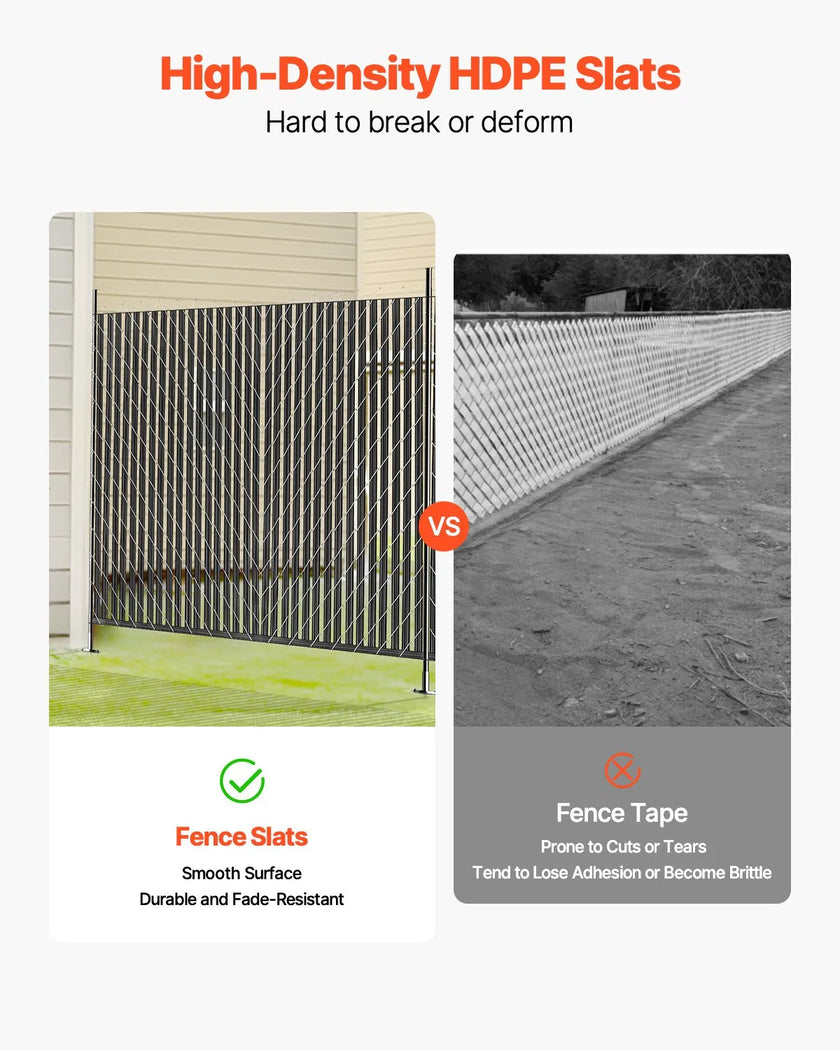 VEVOR Chain Link Fence Privacy Slats Single-Wall for 6' High Fence Bottom Lock