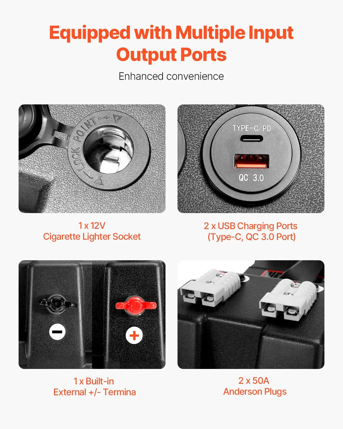 VEVOR Battery Box Group 24/31 Smart Battery Box 12V/24V/36V for Trolling Motor