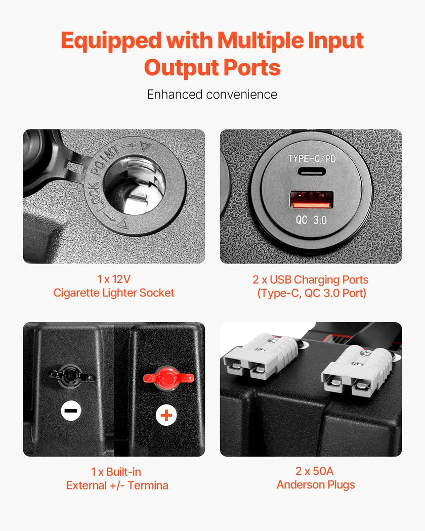 VEVOR Battery Box Group 24/31 Smart Battery Box 12V/24V/36V for Trolling Motor