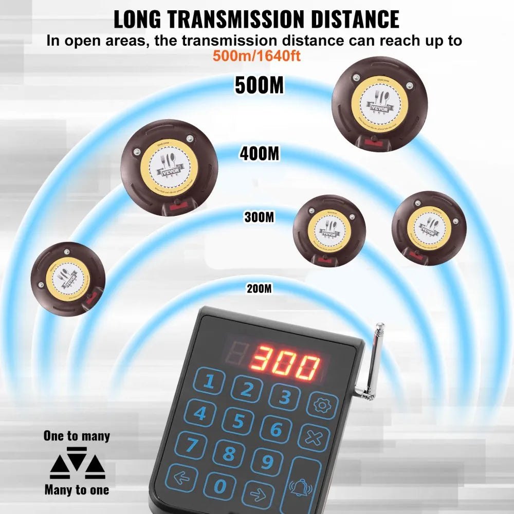 VEVOR Restaurant Pager System, Wireless 500m Long Range Lineup Waiting Queue Signal, Guest Customer Calling Beepers with Vibration & Flashing, 20 Buzzers for Food Truck, Church, Nursery, Hospital