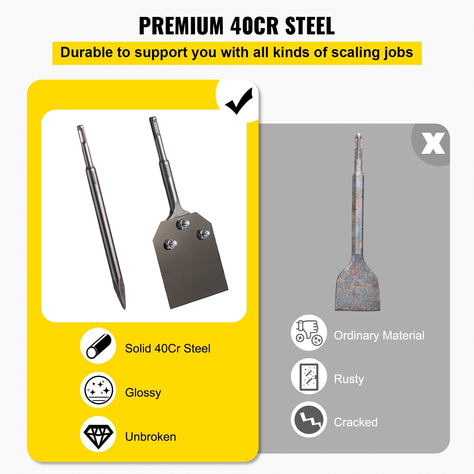 VEVOR SDS Plus Floor Scraper, 3.9