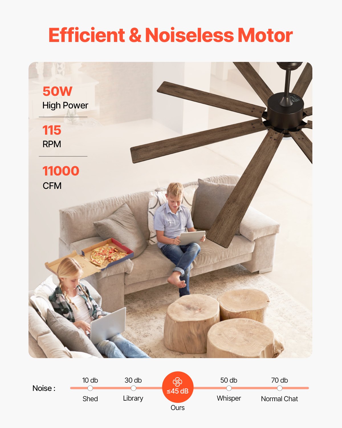 VEVOR 72In Ceiling Fan with Light 6-Speed Remote Control Reversible Motor Coffee