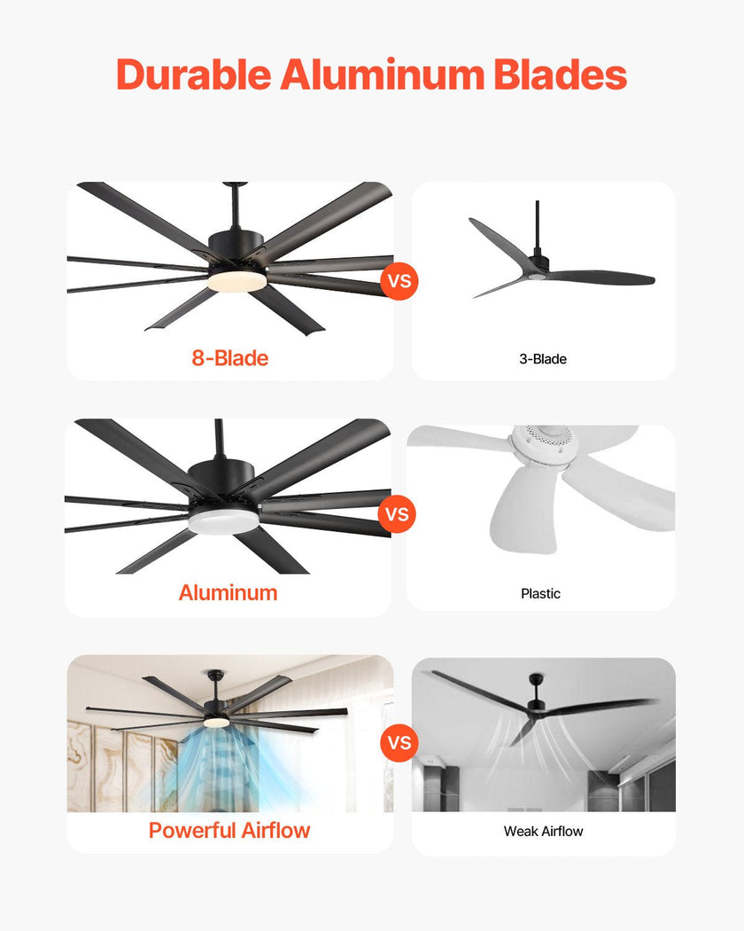 VEVOR 84 In Ceiling Fan with Light 6-Speed Remote Control Reversible Motor Black