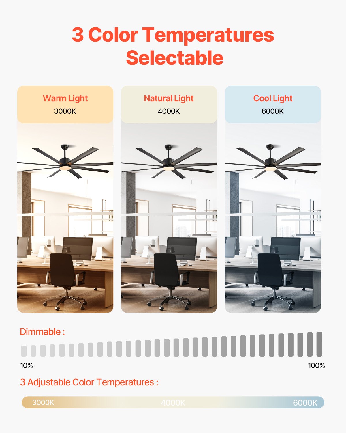 VEVOR 84 In Ceiling Fan with Light 6-Speed Remote Control Reversible Motor Black