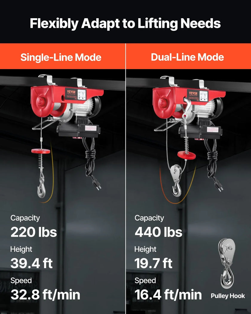 VEVOR Electric Hoist, 440lbs Lifting Capacity, 480W 110V Electric Steel Wire Winch with Wireless Remote Control, 40ft Single Cable Lifting Height & Pure Copper Motor, for Garage Warehouse Factory