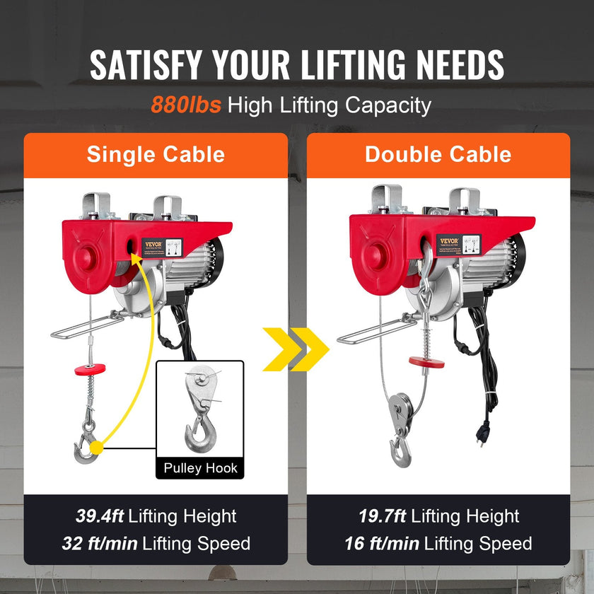 VEVOR Electric Hoist, 880 lbs Lifting Capacity, 850W 110V Electric Steel Wire Winch with Wireless Remote Control, 40ft Single Cable Lifting Height & Pure Copper Motor, for Garage Warehouse Factory