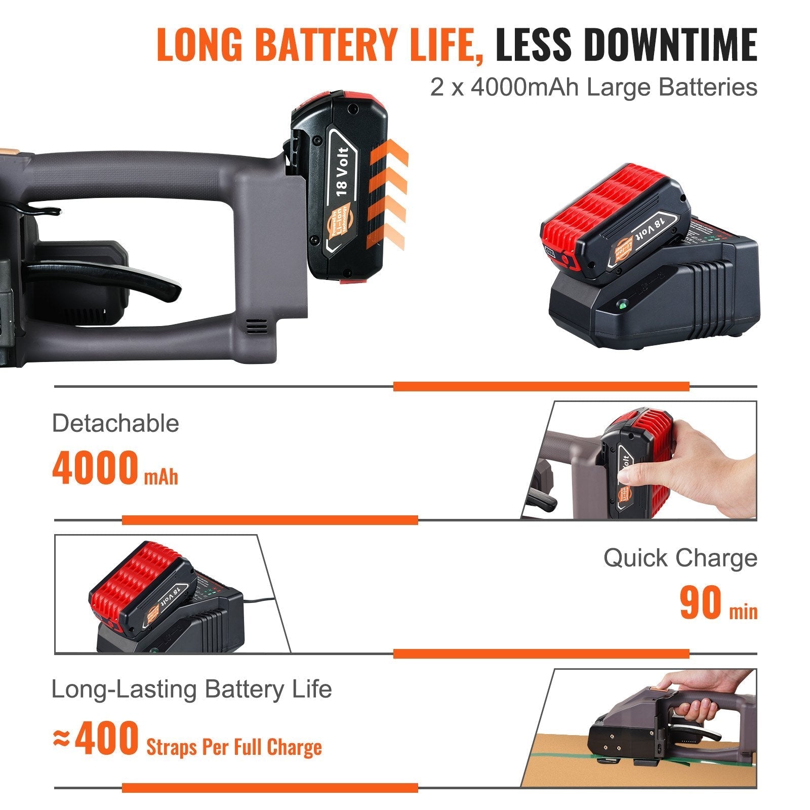 VEVOR Automatic Electric Strapping Machine Tool for PP/PET 0.39