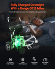 VEVOR Electric Wheelchair 300lbs Capacity Foldable Lightweight 13 Mile
