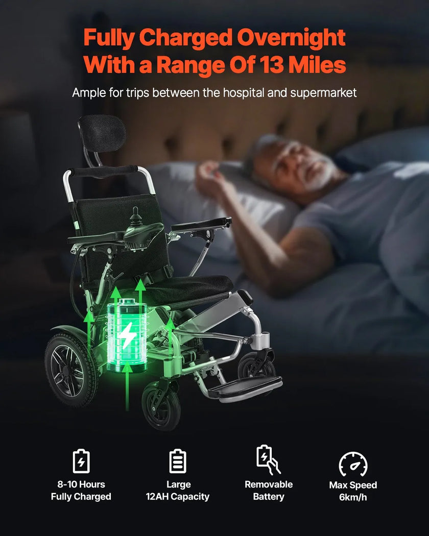 VEVOR Electric Wheelchair 300lbs Adjustable Backrest Foldable 13 Mile