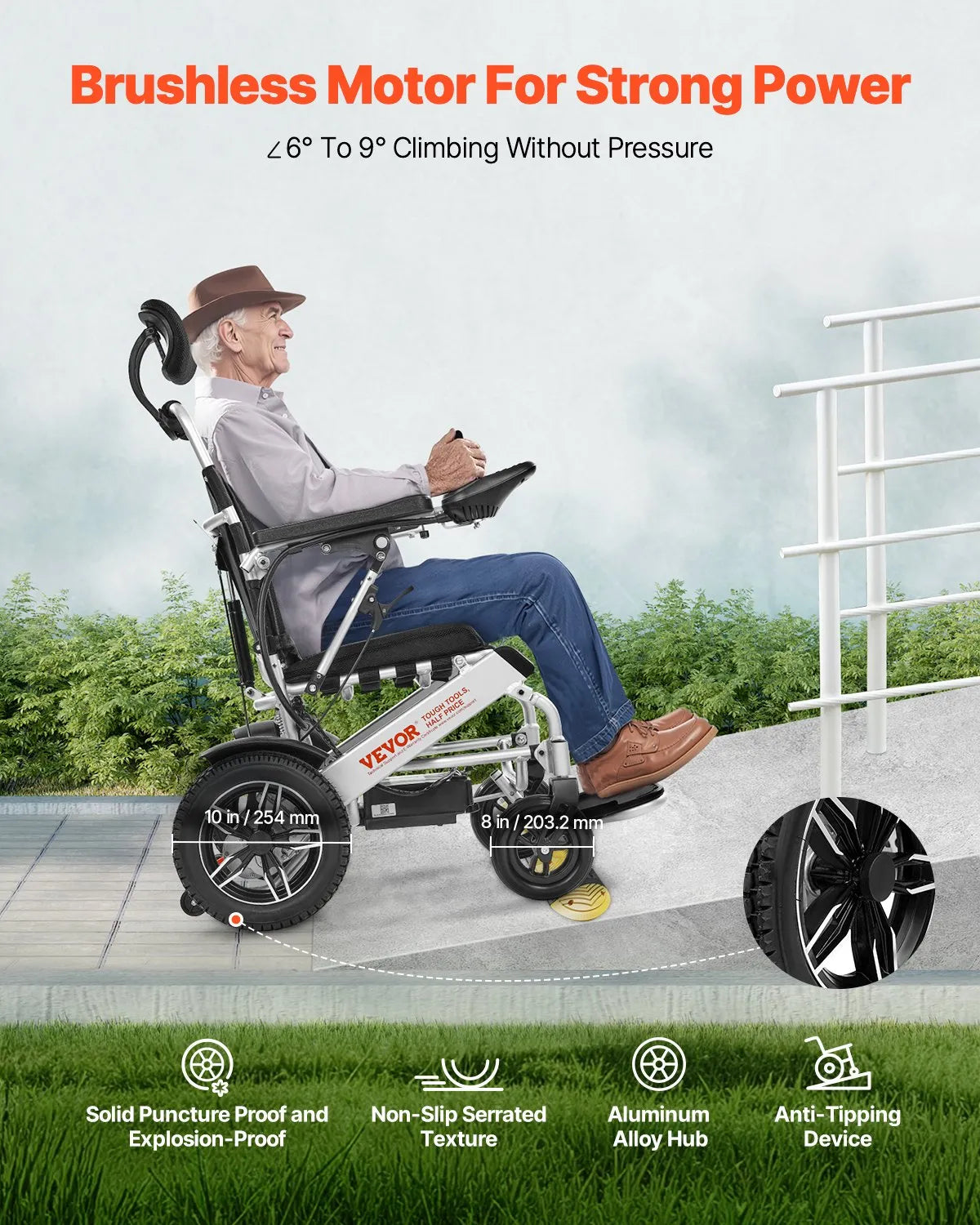 VEVOR Electric Wheelchair 300lbs Adjustable Backrest Foldable 13 Mile
