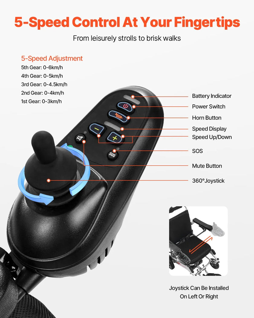 VEVOR Electric Wheelchair 300lbs Capacity Adjustable Backrest Foldable 13 Mile