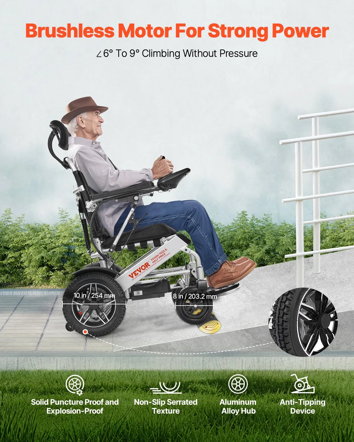 VEVOR Electric Wheelchair 300lbs Capacity Adjustable Backrest Foldable 13 Mile