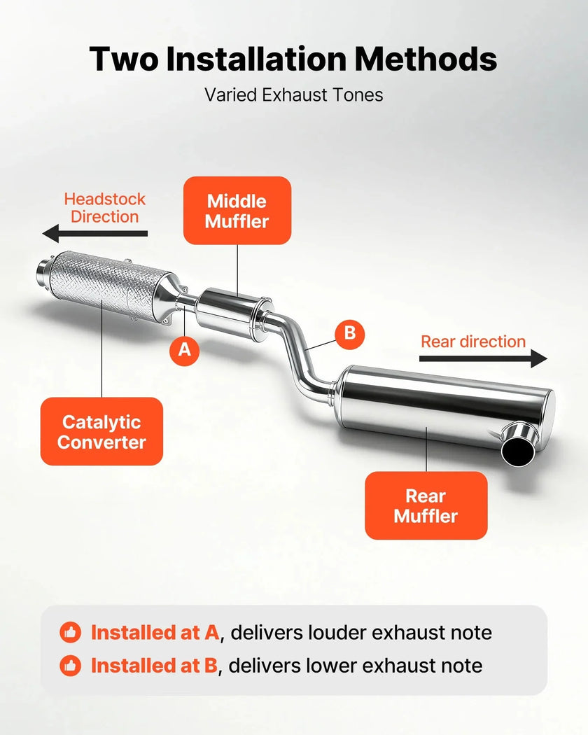 VEVOR Electric Exhaust Cutout, 2.5 Inch 2PCS Universal Stainless Steel Exhaust Valve Kit with One Controller Remote Kit, Cut Out Valve, Y Pipe, Remote Control, Fits Trucks, Sedans, Sports Cars, SUVs