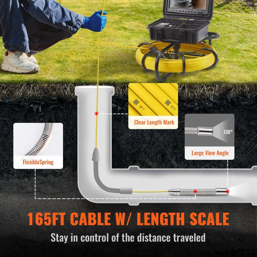VEVOR Sewer Camera with 512Hz Locator, 9