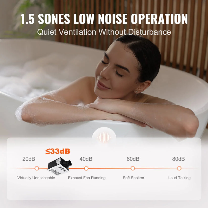 VEVOR Bathroom Exhaust Fan, 1500W Heating, 110 CFM High-Efficiency Ventilation, 1.5sones Low Noise Operation, Energy-Saving Bathroom Ceiling Fan, No Need For Attic Access, For Various Ceilings