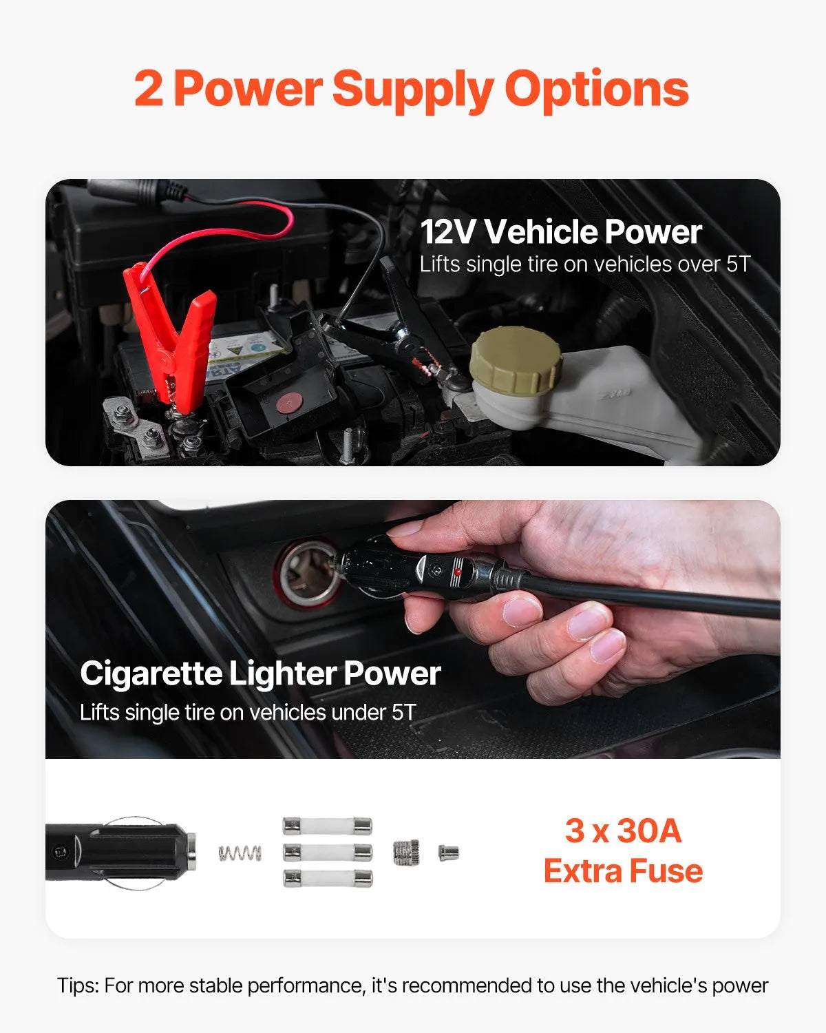 VEVOR Electric Car Jack 15 Tons /33000 lbs Portable Jack kit with LED Light