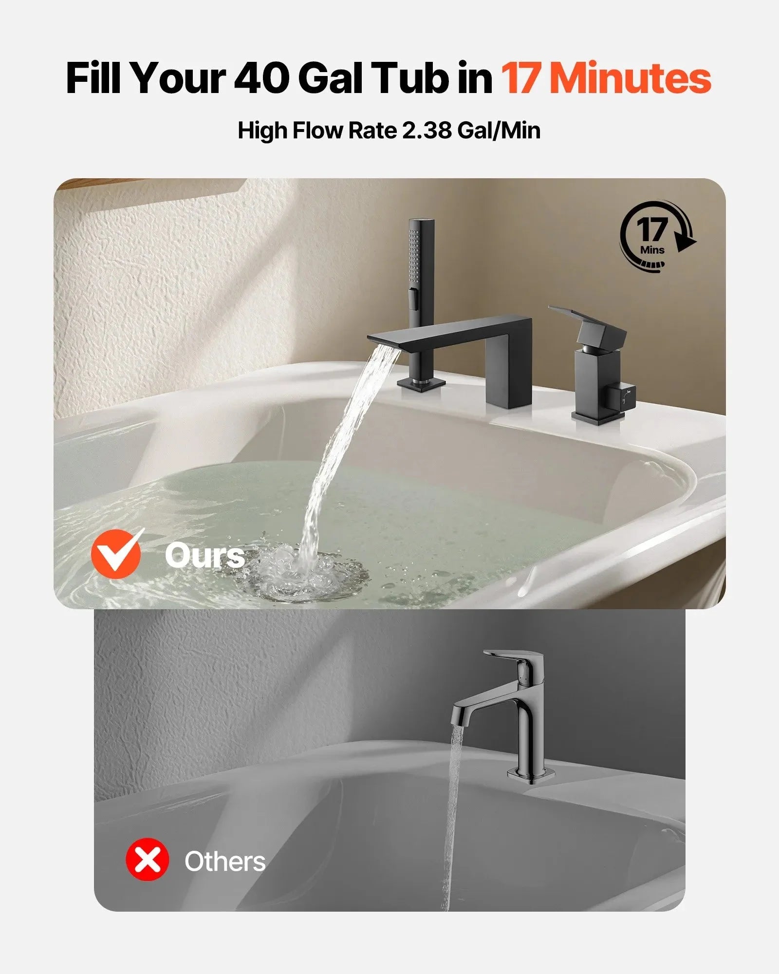VEVOR Roman Tub Faucet, 3-Hole Bathtub Faucet with Handheld Shower, Matte Black, Stainless Stee