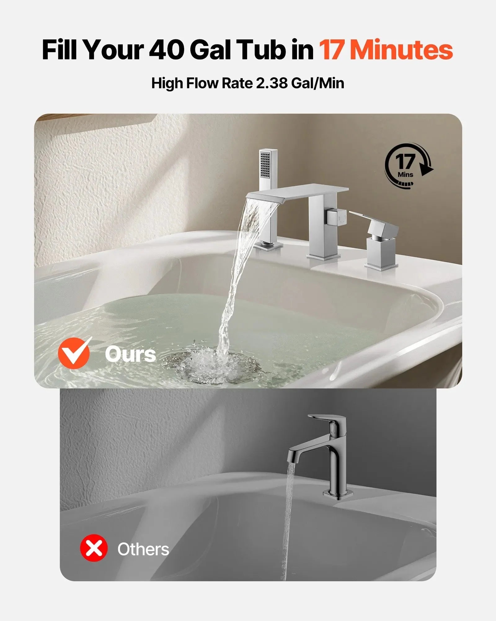 VEVOR Roman Tub Faucet, 3 Hole Waterfall Bathtub Faucet, Roman Bathtub Faucets Set with Shower Head & 1 Handle, Deck Mount Bath Tub Faucets Set for Adult Bathing, Brushed Stainless Steel, Drip-Free