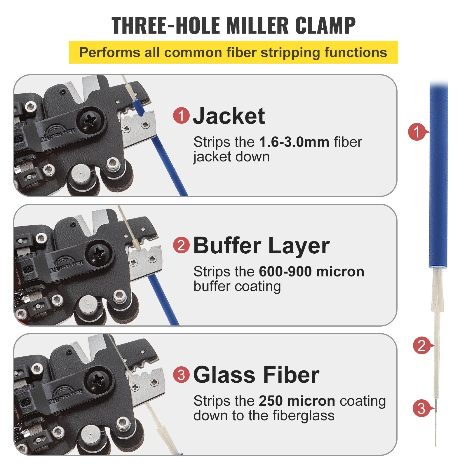VEVOR Fiber Optic Stripper, 4 in 1 Wire Cutters Pliers, Three Hole Fiber Stripping Plier w/Wire Cutter for Stripping, Cutting and Cleaning, Applied in Electrical Work and Maintenance