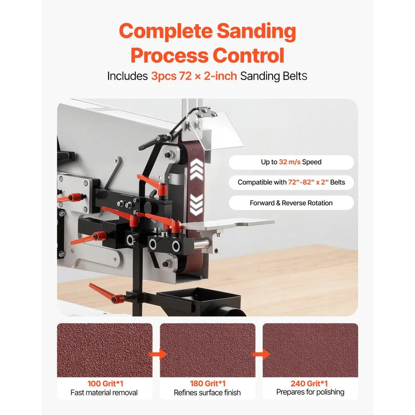 1500W Variable Speed Belt Grinder Sander with VFD, 72
