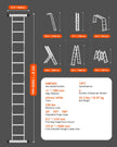 VEVOR Multi-Purpose Folding Ladder 7-in-1 3 Step 12ft Reach Height for Work