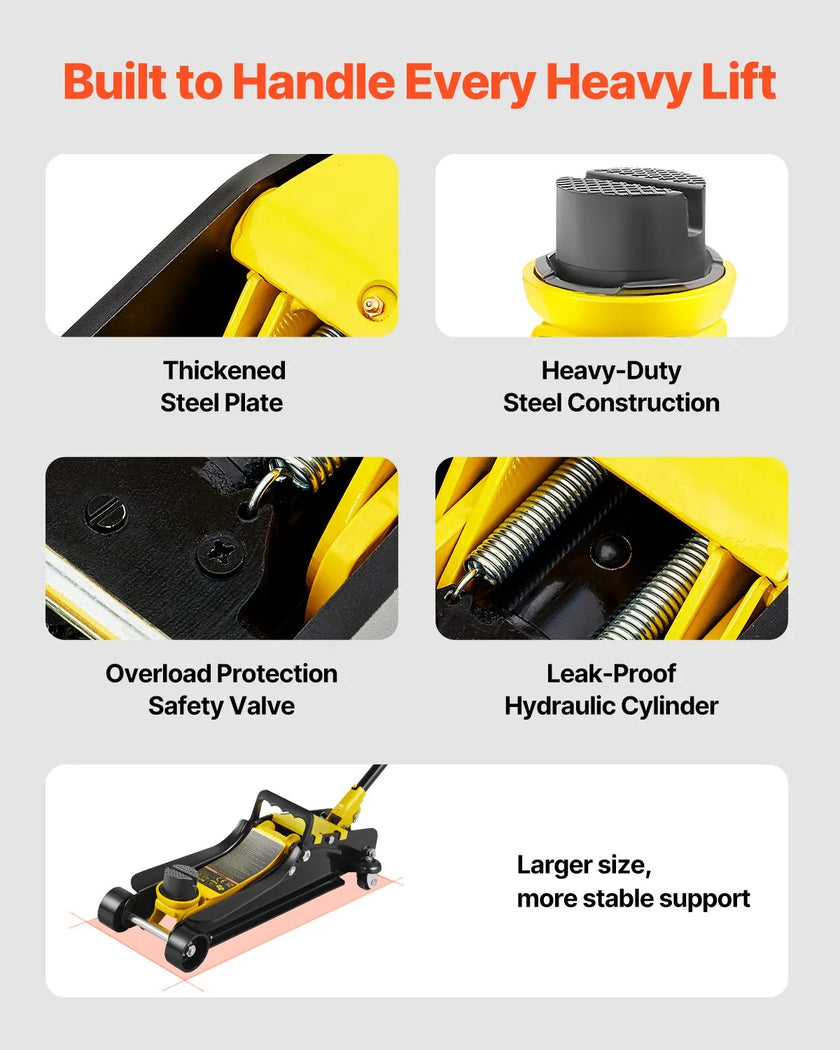VEVOR Floor Jack, 2.5 Ton Low Profile Floor Jack, Heavy-duty Steel Racing Floor Jack With Single Piston Lift Pump, Floor Jack Lifting Range 3.35