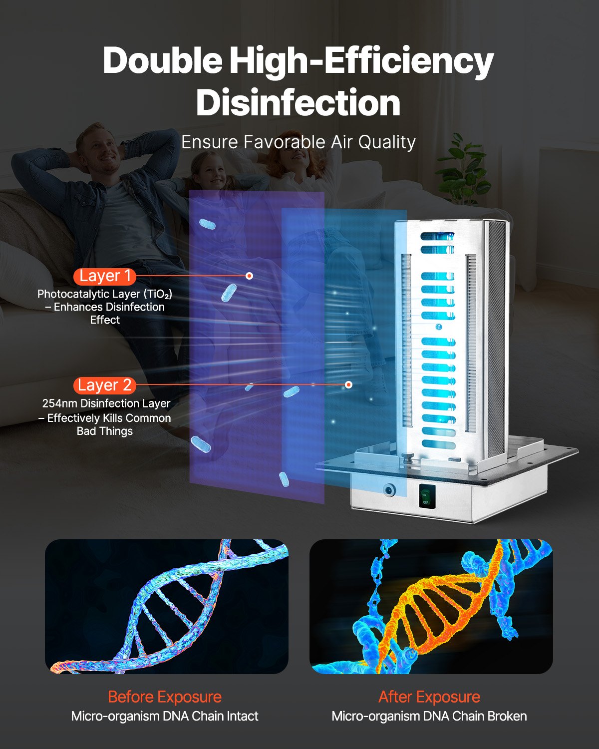 VEVOR HVAC Air Purifier Whole House 18W 9inch UV Light in Duct PCO Technology