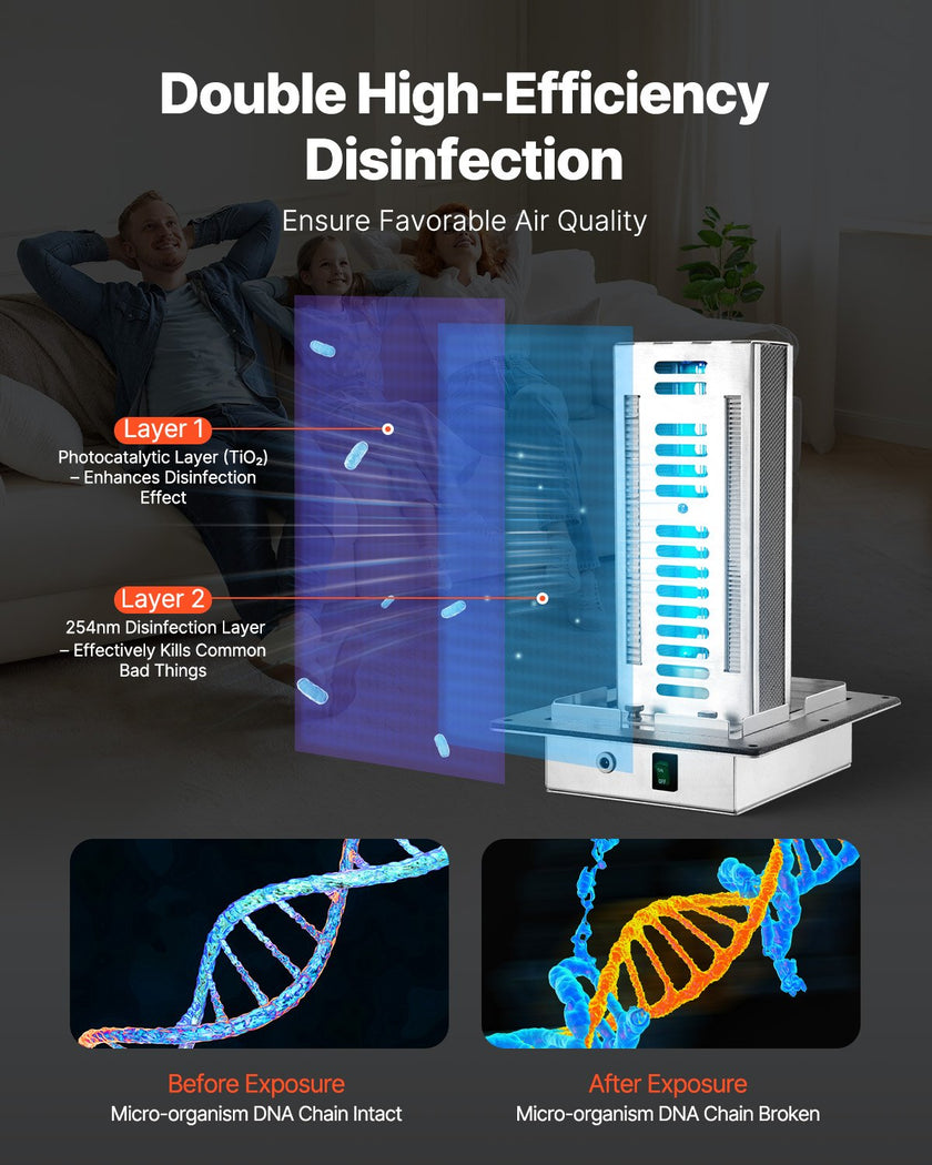 VEVOR HVAC Air Purifier Whole House 18W 9inch UV Light in Duct PCO Technology