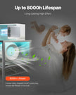 VEVOR HVAC Air Purifier Whole House 24W 12inch UV Light PCO Carbon Technology