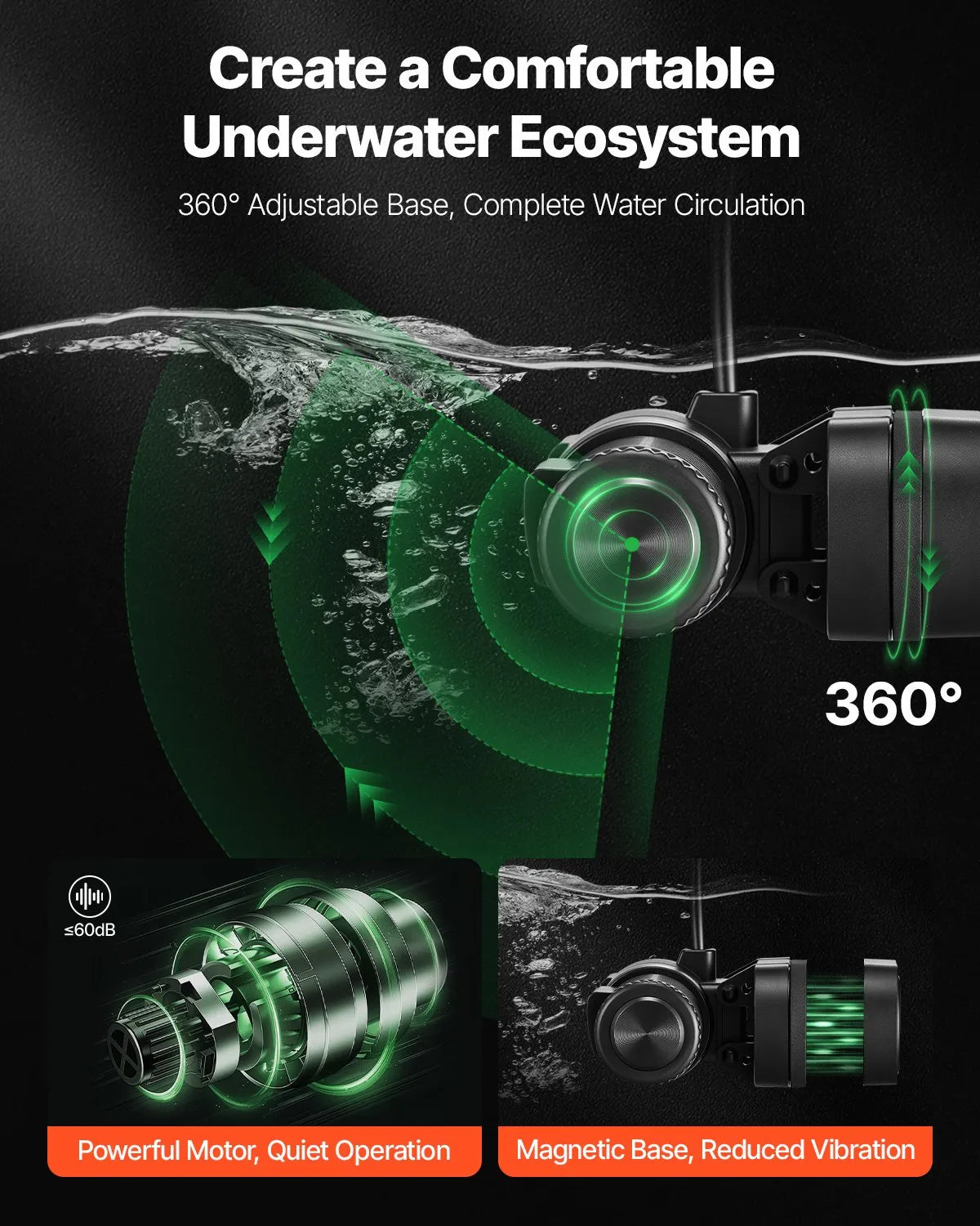 VEVOR Aquarium Wave Maker Adjustable Cross Flow Pump with Controller 15W 1428GPH